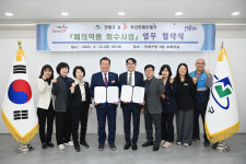 부산 연제구, 부산연제우체국과 폐의약품 회수 업무협약 체결