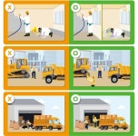 안전보건공단, 외국인 근로자위한 안전보건 교육자료 제작ㆍ배포