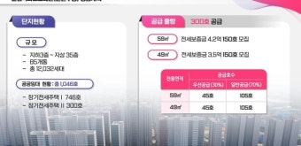 '신혼부부 장기전세주택Ⅱ' 첫 공급 … 올림픽파크포레온 300가구 입주신청