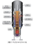 [대형원전 다음은 SMR]  “K-원전 경쟁력 잇는다”…한국형 SMR, 600조 글로벌 시장 정조준