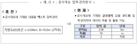 건설기술인協, 디지털 경력관리 시동