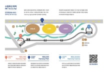 2024 미디어아트 수원화성, 화평하고 즐거운 수원 구현