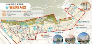 양산시, 물금읍 물금지구 뉴빌리지 사업 공모 추진