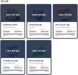 한우 조각투자 5회 연속 완판…뱅카우, 솔직한우로 STO 대중화