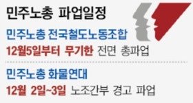 실적 급감에 물류비 압박…한숨 깊어진 시멘트 업계