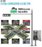 인천시 지능형 교통시스템 2단계 사업, 12월부터 서비스 개시