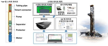 [2024 대한경제 건설대상] 건설기술대상 - 광성지엠