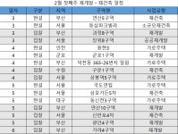 [이번주 재개발ㆍ재건축] 1조원 신반포4차 재건축 누가 노리나