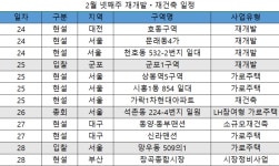 [이번주 재개발ㆍ재건축] 석촌동 224-4번지 LH참여형 가로주택 시공사 선정