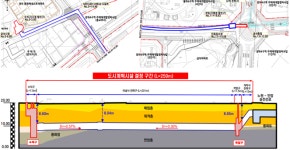 성북구 장위동, 전기공급설비 결정 ‘원안가결’