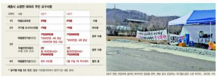[르포] 공사 진입로 막고 수억원 요구…마을발전기금에 멍드는 건설