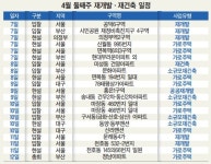 [이번주 재개발ㆍ재건축] 부산 정남 가로주택 시공사 선정