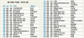 [이번주 재개발ㆍ재건축] 서울 장위8ㆍ부산 가야4구역 시공사 가린다