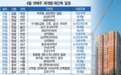 [이번주 재개발ㆍ재건축] 장위9구역ㆍ고척동 모아타운ㆍ광나루 현대, 26일 시공사 선정