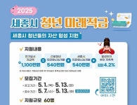 세종시, 1080만원 지원 '청년미래적금' 참여자 모집