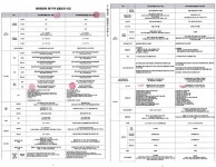 용산 정비창전면 제1구역 입찰 조건 전격 공개