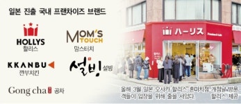 K-푸드의 힘...日 젊은층 입맛도 잡았다