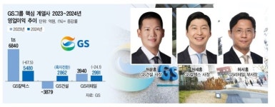 [Matrix] 4세 경영ㆍ신사업 다각화… 반전 노리는 GS