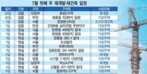 [이번주 재개발ㆍ재건축] 의정부 호원2구역ㆍ잠원한신타운 입찰 결과 ‘주목’