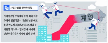 (2) 가덕도신공항 등 대형사업 제동...정치 리스크에 유례없는 빙하기