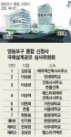 영등포구 통합 신청사 설계공모 ‘12파전’