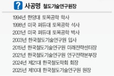 해외 곳곳서 기술 협업 ‘러브콜’…‘팀 코리아’, 베트남 등 신흥국에도 진출