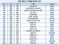 [이번주 재개발ㆍ재건축] GS건설, 성북1구역 수주 유력…올해 ‘6조 클럽’ 눈앞