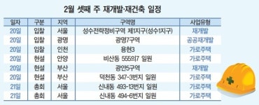 [이번주 재개발ㆍ재건축] 동부ㆍ쌍용, 서울 신내동 가로주택 수주 깃발 누가 꽂을까