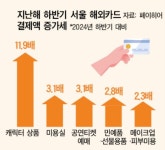 배우던 나라에서 가르치는 나라로...K-미용실도 수출시대