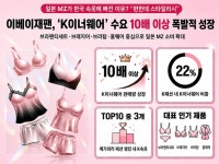 [유통딜리버리] 롯데百ㆍ갤러리아百ㆍCUㆍ세븐일레븐ㆍ무신사ㆍGS샵ㆍ현대홈쇼핑ㆍ롯데온ㆍ큐텐재팬ㆍ다나와ㆍ컬리
