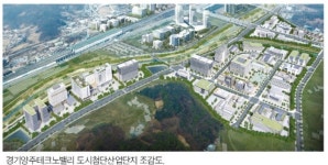 [2026 랜드페어] GH, 동탄2ㆍ고덕ㆍ광교 등 8개 택지지구 물량 대방출