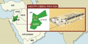 한전, 요르단에 IPP3 디젤발전소 착공
