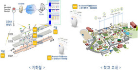 휴대용 유해화학물질 측정기술 등 환경 R&D 우수기술 20선 선정