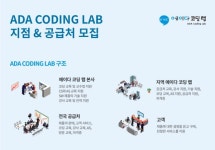 코딩 교육의 연결고리 에이다 코딩 랩 지점 및 공급처 모집