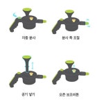 ㈜엔공구, 디테일링썸 오토 압축 분무기 특가 이벤트로 매출 상승