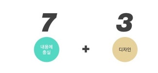 [신프로의 파워포인트 꿀팁] 파워포인트 작성 전에 준비하면 좋은 것들