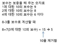 [채성수의 소프트웨어 논리] 창의적 사고와 소프트웨어 논리