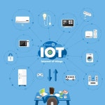 [황재선의 IoT 서핑] 성공적인 사물인터넷 비즈니스를 위한 제언