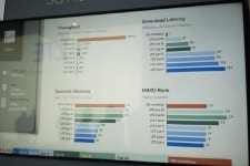 [MWC 2018] 내년 상용화될 5G 기술, 어디까지 왔나?