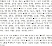 오늘(3월11일), 이마트·홈플러스·롯데마트·코스트코 ‘⅔ 휴무’…3월 14일에는 ‘⅓ 점포’ 휴점