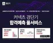 커넥츠 경단기, 경찰공무원 시험 합격예측 풀서비스 실시