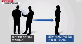 수영선수 불법촬영 남자 수영 국가대표 선수, 실형 선고 