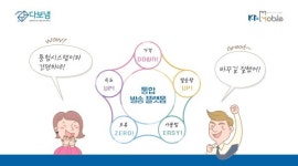 케이피모바일, 기업 환경에 맞춘 통합메시징 연동서비스 제공