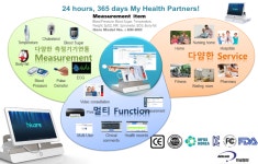 국산 스마트헬스케어 모델 글로벌 진출 본격 가동