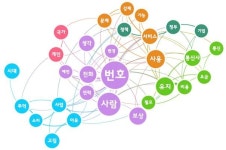 [IT/과학 주간 핫 이슈] ‘굿바이 2G’에 안녕 못하는 01x 이용자들