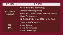 음대 전문 가주유학원, FTC 장학생 선발 한국 오디션 개최