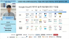 기업 디지털 전환 성공이끄는 구글의 데이터 클라우드 전략