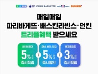 SPC그룹 섹타나인 해피포인트, 네이버플러스 멤버십과 전략적 제휴