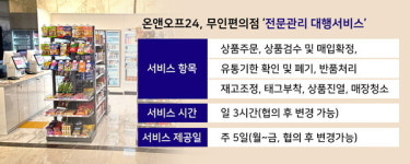 온앤오프24, 무인편의점 전문관리 대행서비스 출시