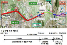천안-아산시 국도21호선 내달 21일 부분개통